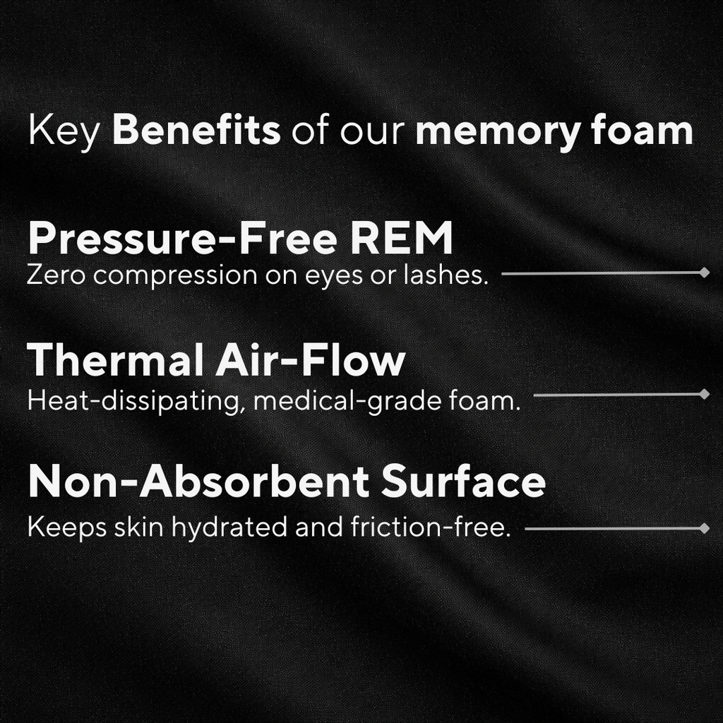 The Kōsa Zero-Lux™ Recovery Mask